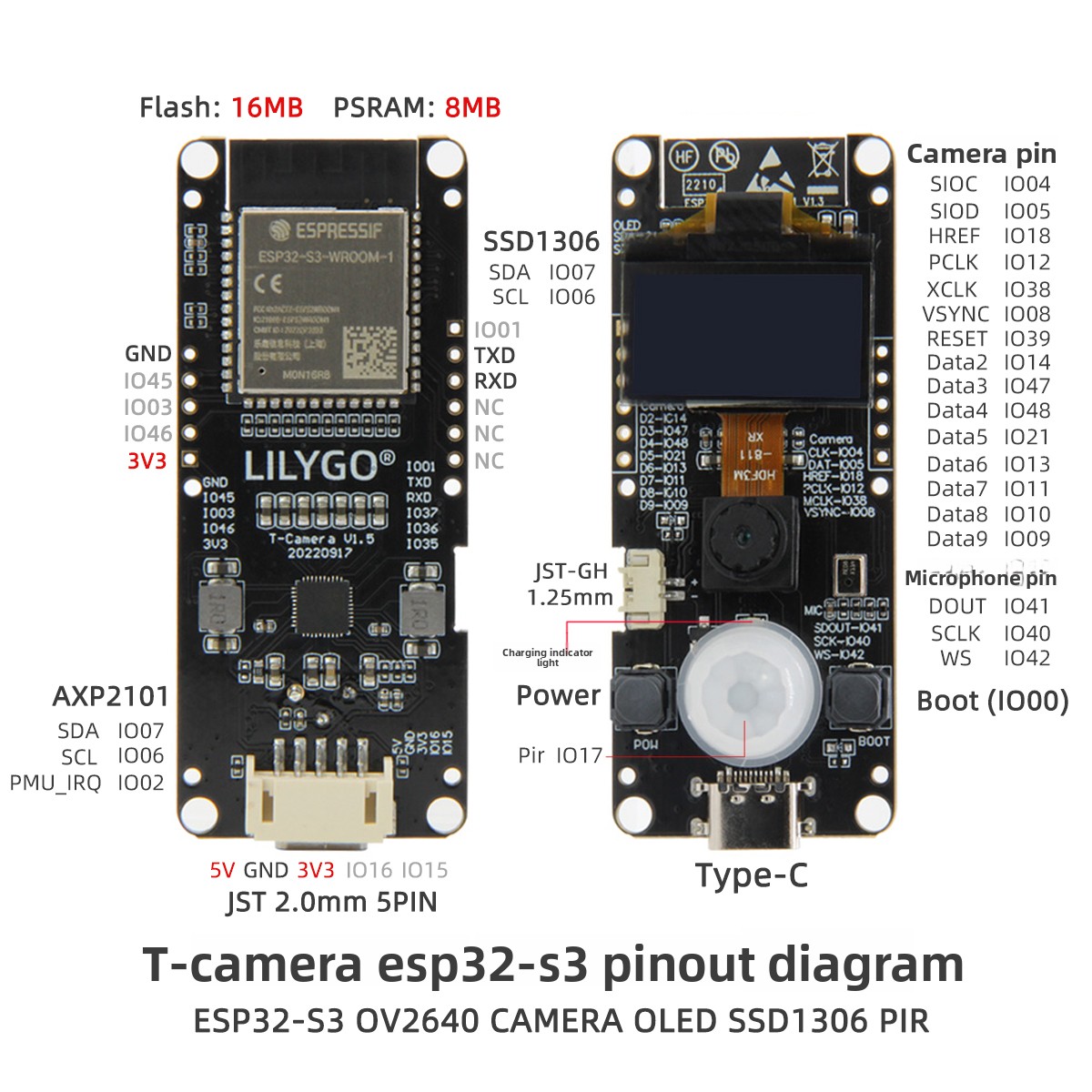 LILYGO ®   T-Camera S3 ESP32-S - Lolin S3 incelemesi ve fiyatı