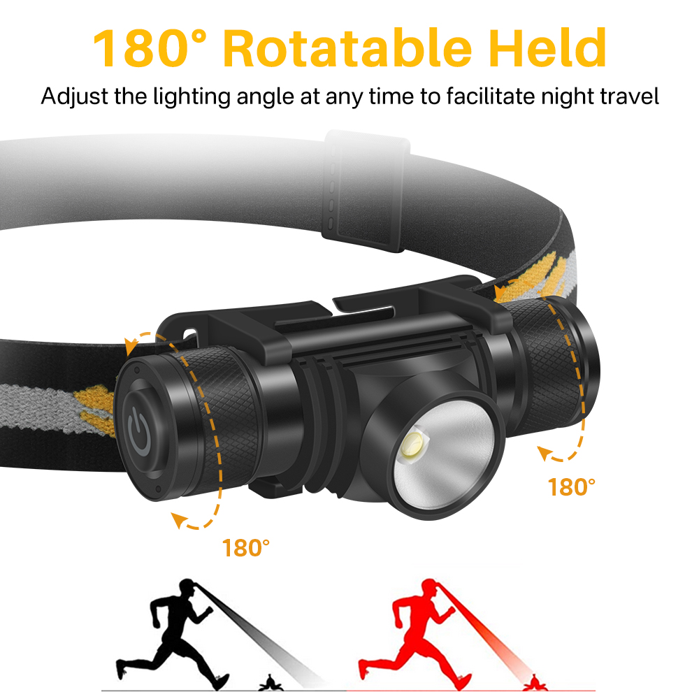 BORUiT D10 LED Far 18650 Pil T - Lolin D32 incelemesi ve fiyatı