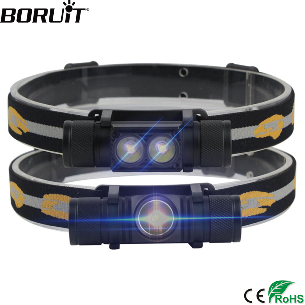 BORUiT LED Mini Far Yüksek Güç - Lolin D32 incelemesi ve fiyatı
