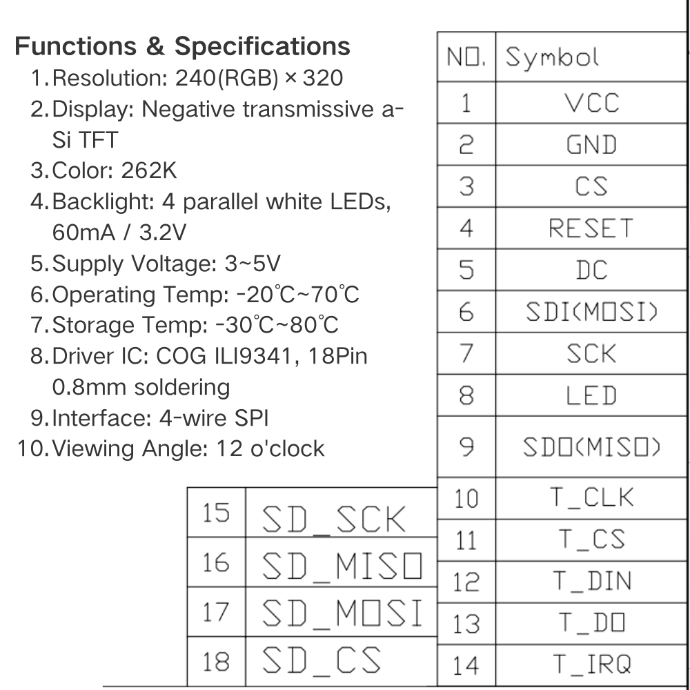 2.8 İnç TFT LCD Ekran Modülü E - Esp32 S3 Devkitc 1 incelemesi ve fiyatı