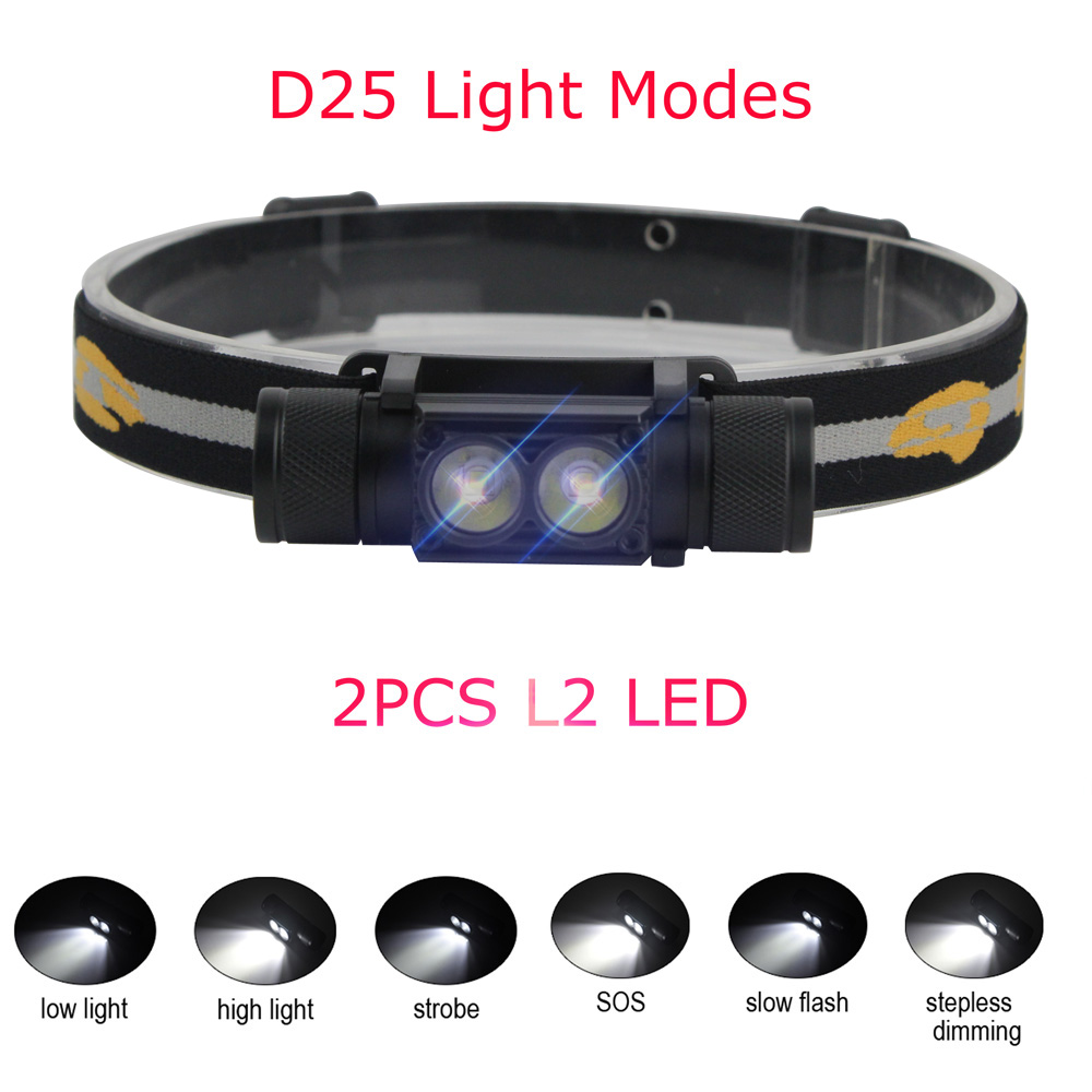 BORUiT D10/D20 Güçlü LED Far 1 - Lolin D32 incelemesi ve fiyatı